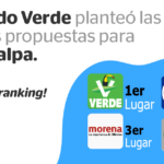 Con leyes que protegen al medio ambiente, el Verde Ecologista es el único partido que atiende la problemática ambiental.