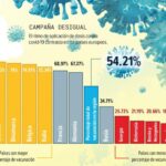 El Banco de México encarece más el crédito