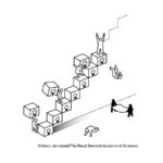 El Futuro Empresarial en Foco: La Coronación Capital 2025 Marca la Transición hacia un Nuevo Modelo de Éxito